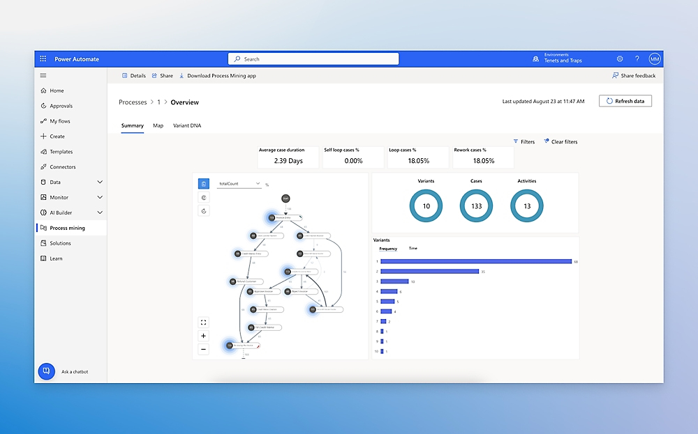 Power Automate alternatives compared for integrations and long-running processes
